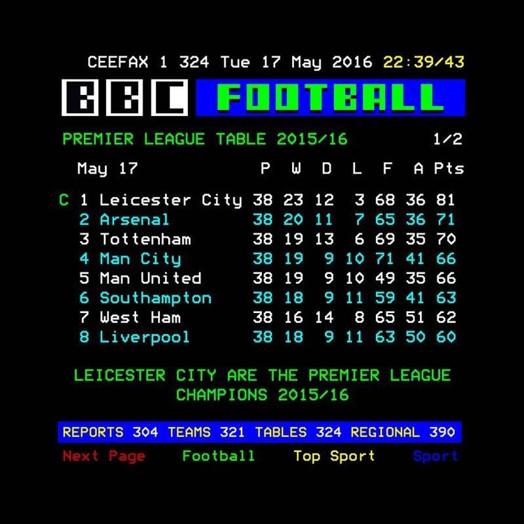 ceefax LCFC.jpeg