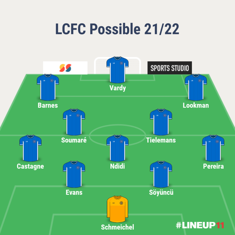 LINEUP111636275373657.png