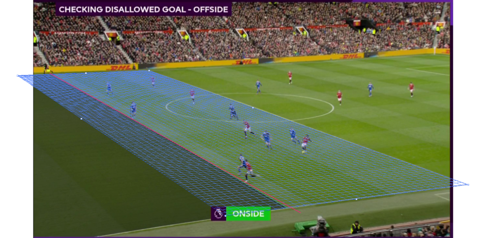 offside.thumb.png.08ac1bd7d8b4f5c9a630908056396e0c.png