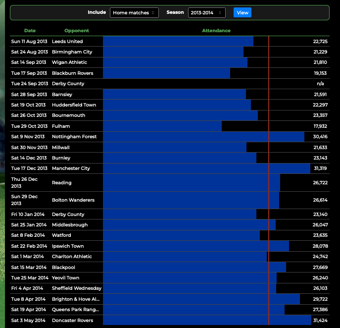 ScreenShot2023-04-09at11_21_01AM.png.50fd92df28cf06aaccfeba7306c34c9b.png