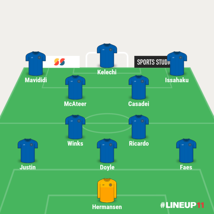 LINEUP111693692202081.thumb.png.1d39fd53149ba3d9e8e9d8a6e972b080.png