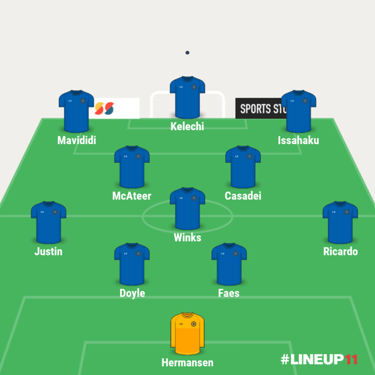 LINEUP111693692279725.thumb.png.b4c4c4e097262dca97d7ed6fb0e5c0cf.png