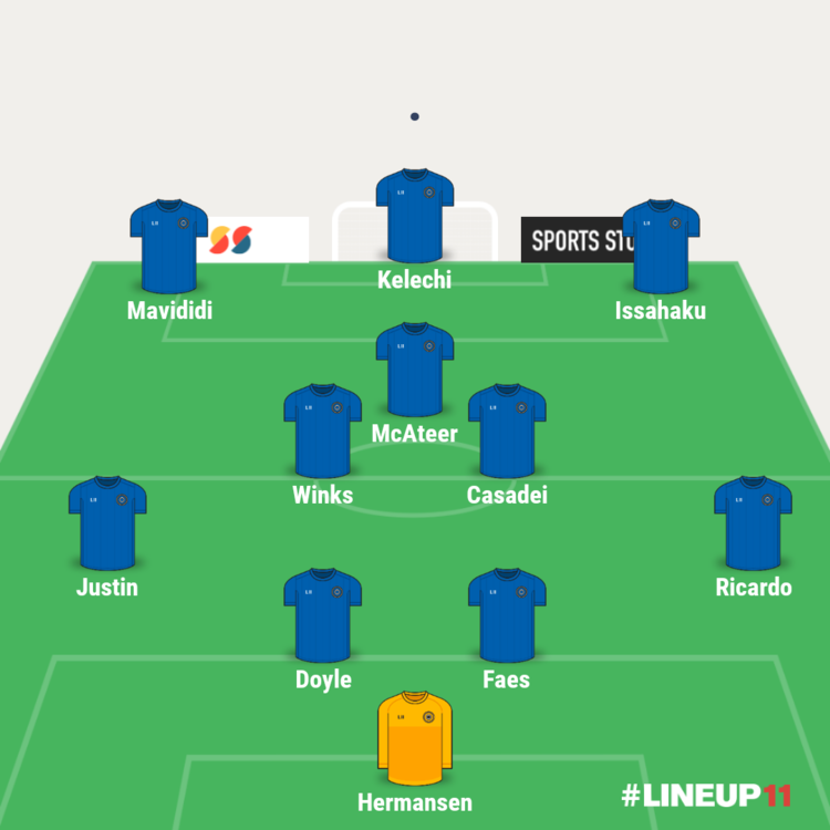 LINEUP111693692368852.thumb.png.7d6f5003d8dbad206793ffb5df366c9e.png