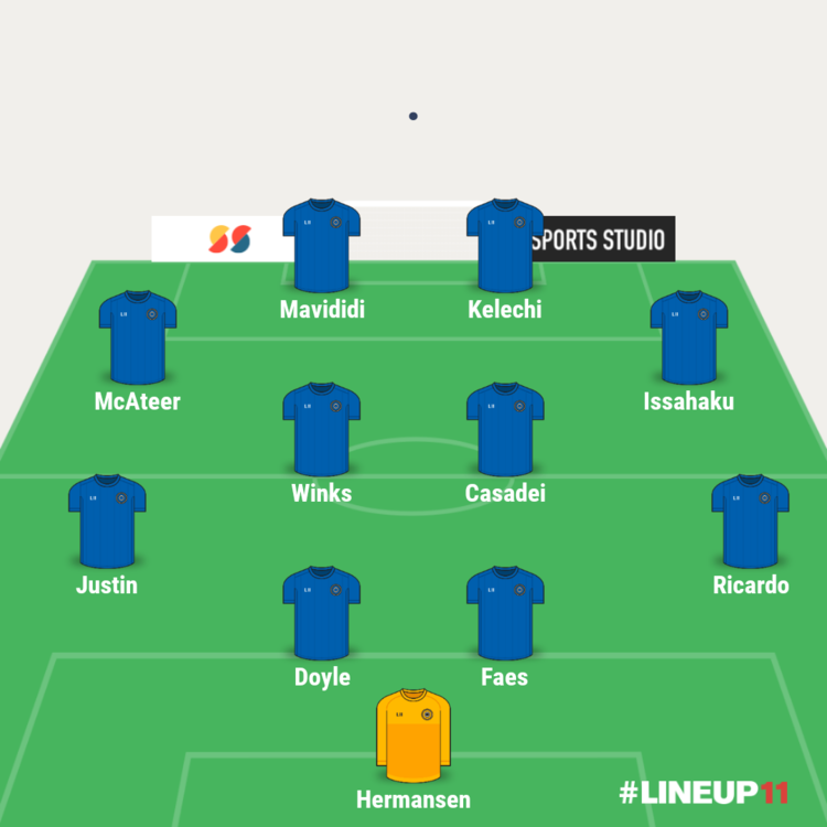 LINEUP111693692454488.thumb.png.8e105d3617ca6bef18d45ba02bc0667f.png