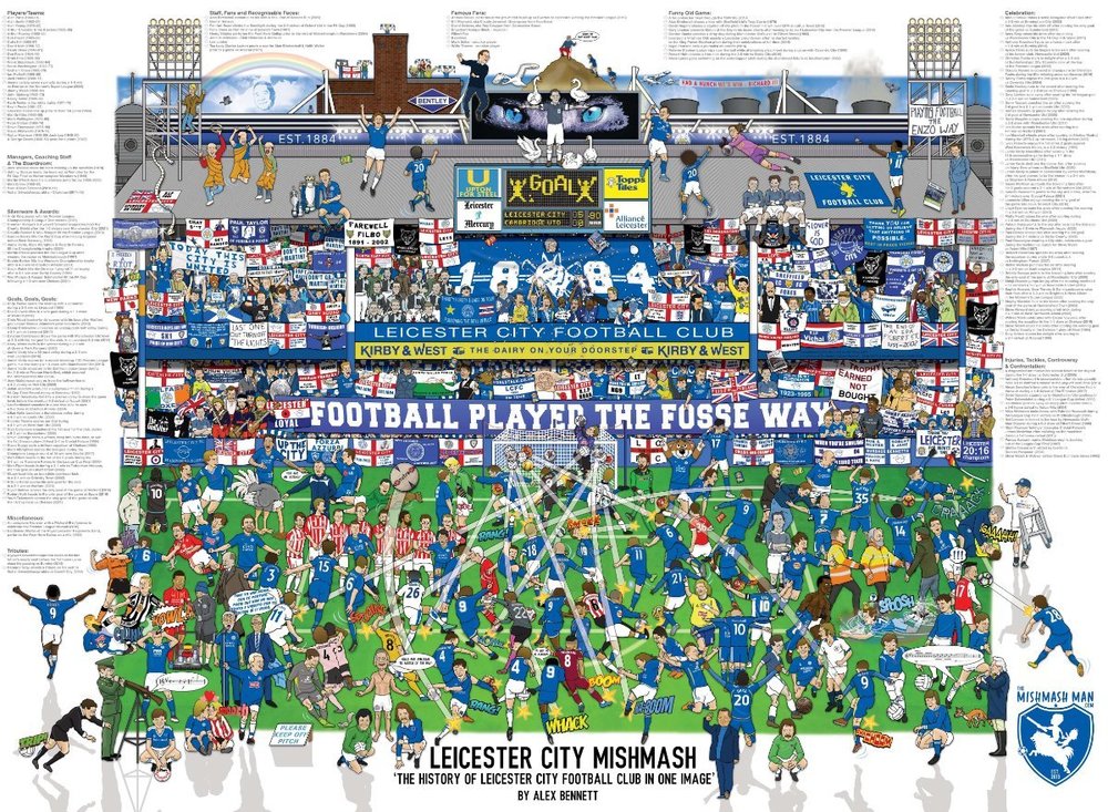 LeicesterCityMishmashGRID.thumb.jpeg.b48010d800bd568c942e45aeb35381e5.jpeg