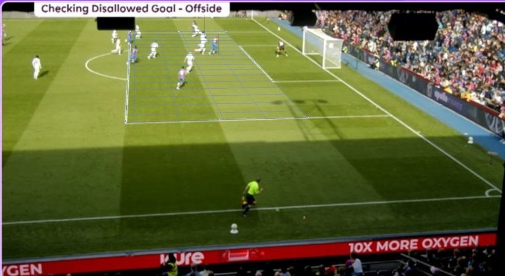 offside.thumb.jpg.5eaecffe0ca2ff3045023cad2cc4165d.jpg